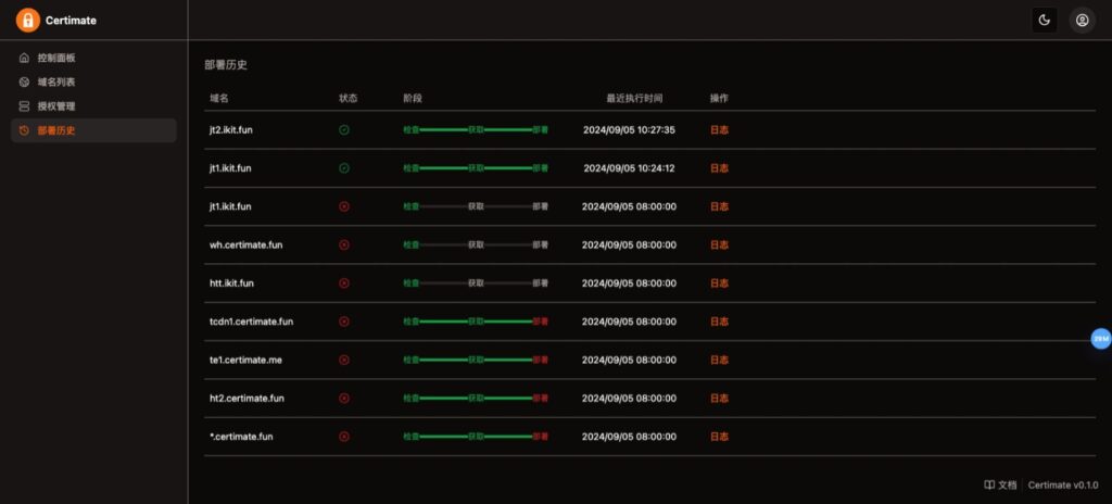 SSL证书管理系统-奇思妙想